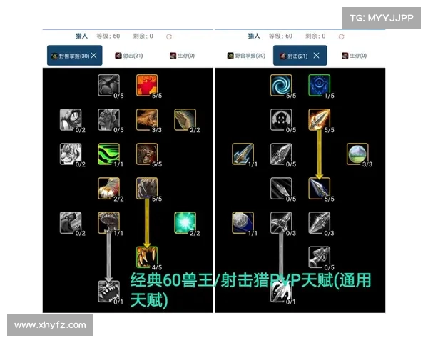 魔兽8.1：技能重置，天赋再塑